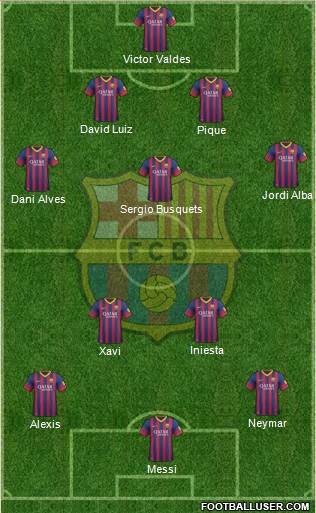 F.C. Barcelona Formation 2013