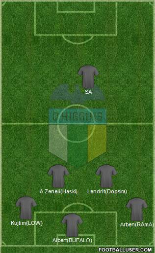 CD O'Higgins de Rancagua S.A.D.P. Formation 2013