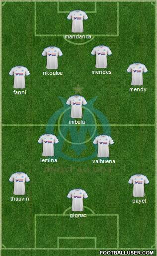 Olympique de Marseille Formation 2013