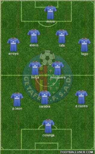Getafe C.F., S.A.D. Formation 2013