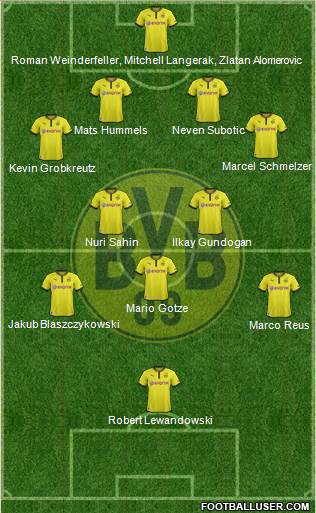 Borussia Dortmund Formation 2013