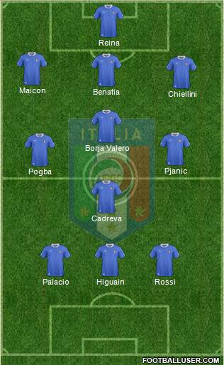 Italy Formation 2013