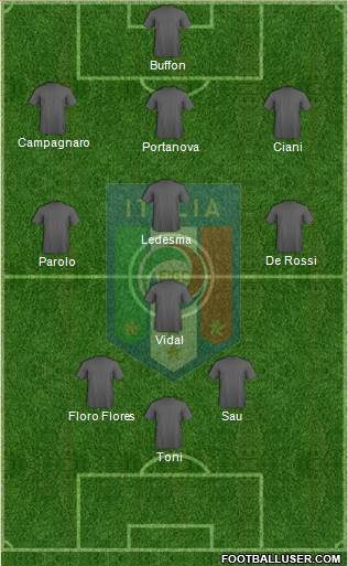 Italy Formation 2013