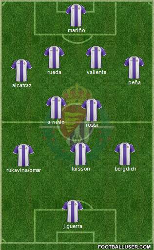 R. Valladolid C.F., S.A.D. Formation 2013