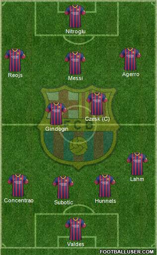 F.C. Barcelona Formation 2013