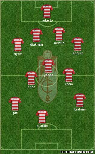 Granada C.F. Formation 2013
