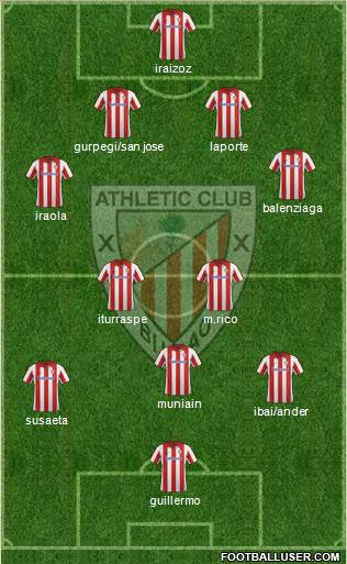 Athletic Club Formation 2013