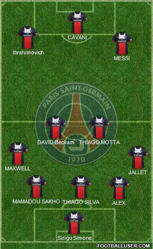 Paris Saint-Germain Formation 2013