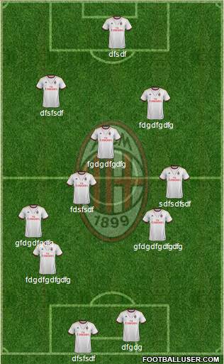 A.C. Milan Formation 2013