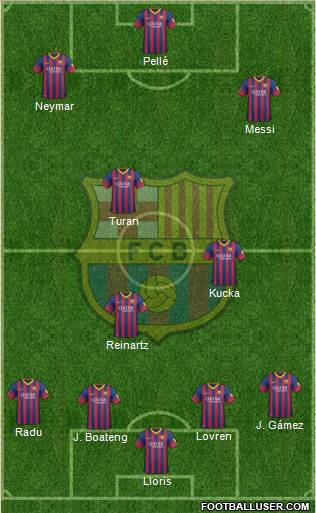F.C. Barcelona Formation 2013
