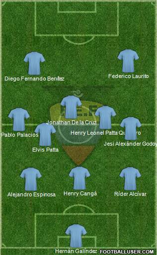 Ecuador Formation 2013