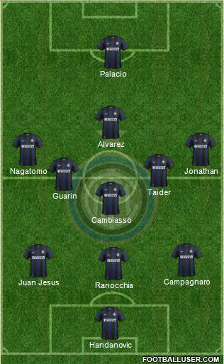 F.C. Internazionale Formation 2013