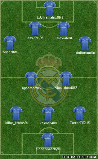 Real Madrid C.F. Formation 2013