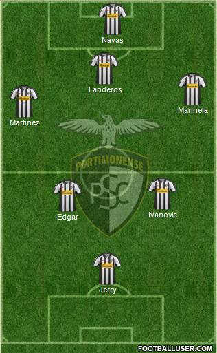 Portimonense Sporting Clube Formation 2013