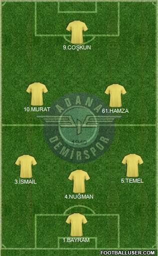 Adana Demirspor Formation 2013