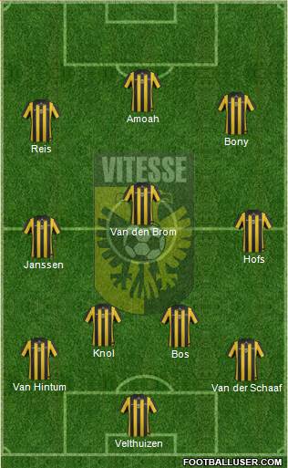 Vitesse Formation 2013