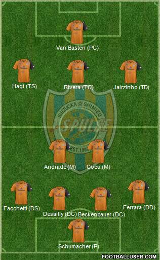 Shimizu S-Pulse Formation 2013