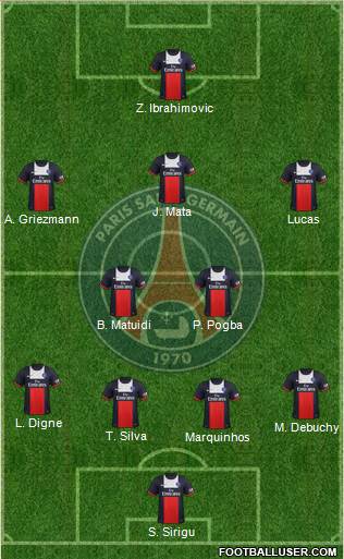 Paris Saint-Germain Formation 2013