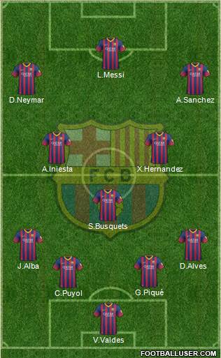 F.C. Barcelona Formation 2013