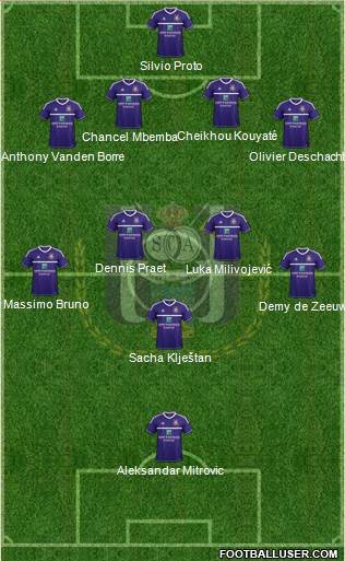 RSC Anderlecht Formation 2013