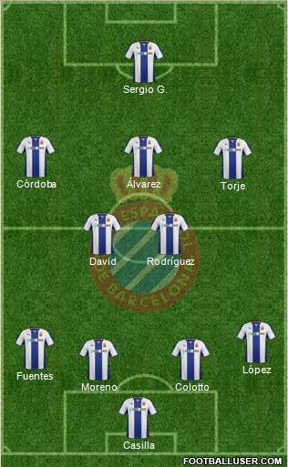 R.C.D. Espanyol de Barcelona S.A.D. Formation 2013