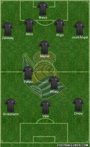 Real Sociedad S.A.D. Formation 2013