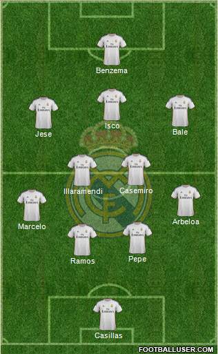 Real Madrid C.F. Formation 2013