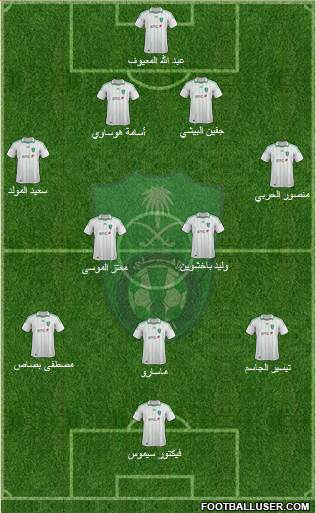 Al-Ahli (KSA) Formation 2013