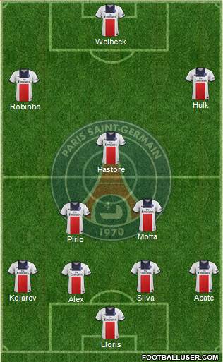 Paris Saint-Germain Formation 2013