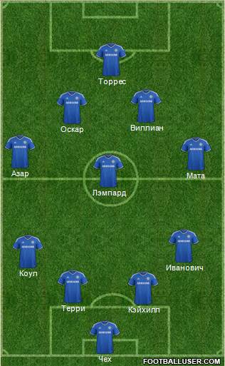 Chelsea Formation 2013