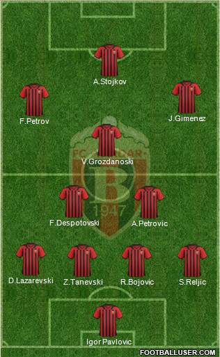 FK Vardar Skopje Formation 2013