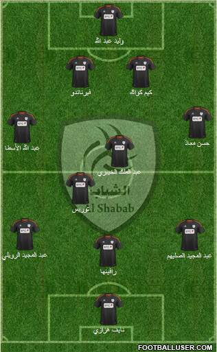 Al-Shabab (KSA) Formation 2013