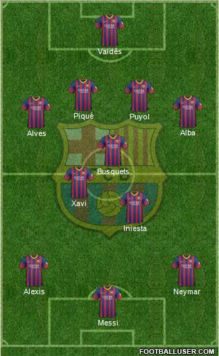 F.C. Barcelona Formation 2013