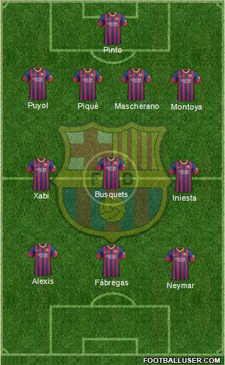 F.C. Barcelona Formation 2013