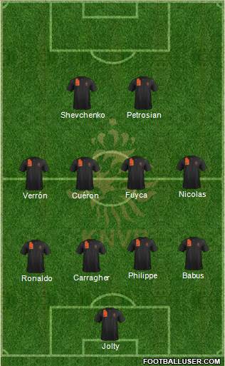 Holland Formation 2013