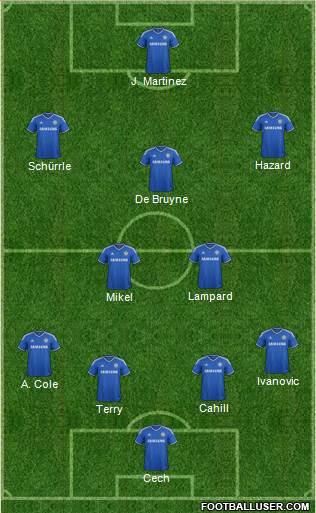 Chelsea Formation 2013