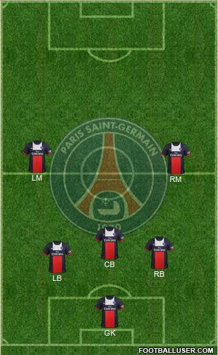 Paris Saint-Germain Formation 2013