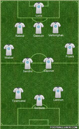 Tottenham Hotspur Formation 2013