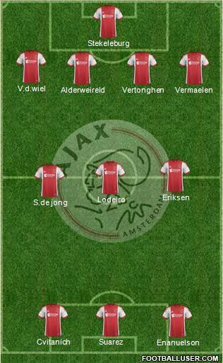 AFC Ajax Formation 2013
