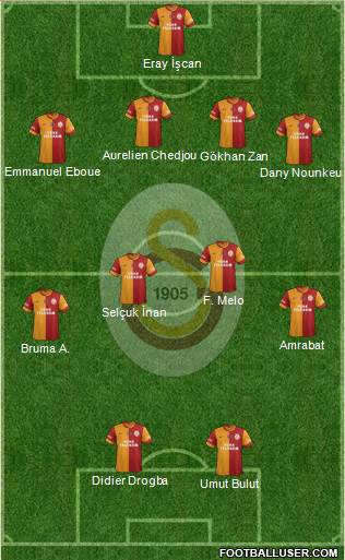 Galatasaray SK Formation 2013
