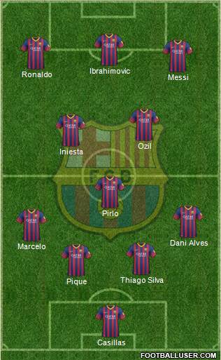 F.C. Barcelona Formation 2013