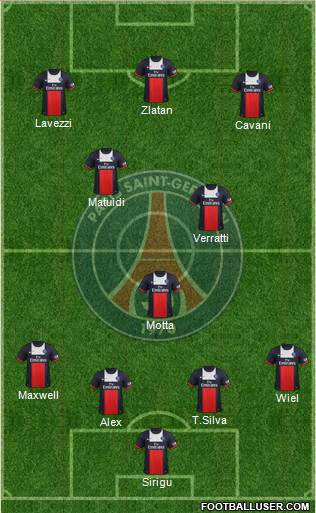 Paris Saint-Germain Formation 2013
