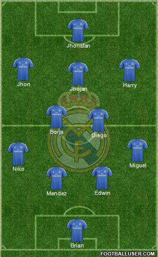 Real Madrid C.F. Formation 2013