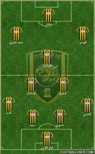 Al-Ittihad (KSA) Formation 2013