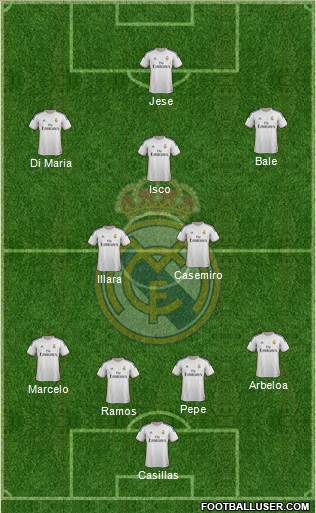 Real Madrid C.F. Formation 2013
