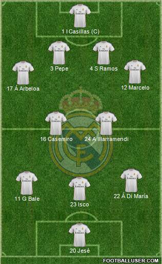 Real Madrid C.F. Formation 2013