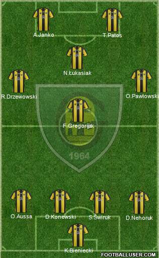 GKS Katowice Formation 2013