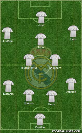 Real Madrid C.F. Formation 2013