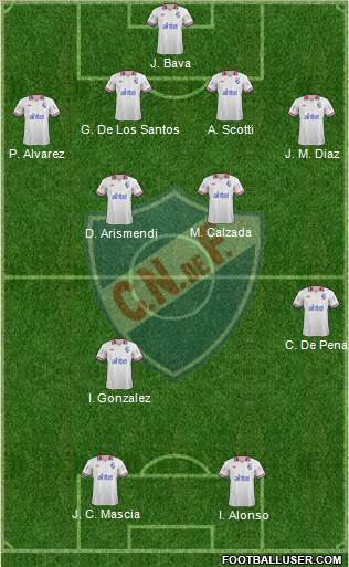 Club Nacional de Football Formation 2013