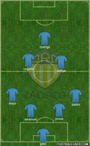 Club de Fútbol Oro Jalisco Formation 2013